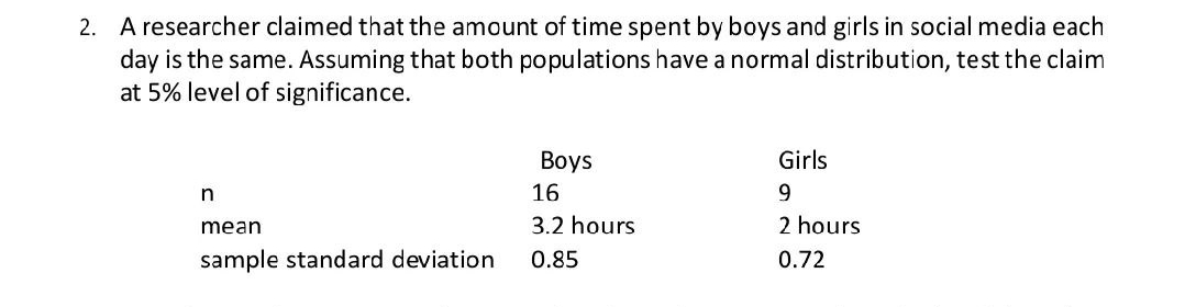 2. A researcher claimed that the amount of time spent by boys and girls in social media each
day is the same. Assuming that both populations have a normal distribution, test the claim
at 5% level of significance.
Boys
Girls
16
9.
mean
3.2 hours
2 hours
sample standard deviation
0.85
0.72
