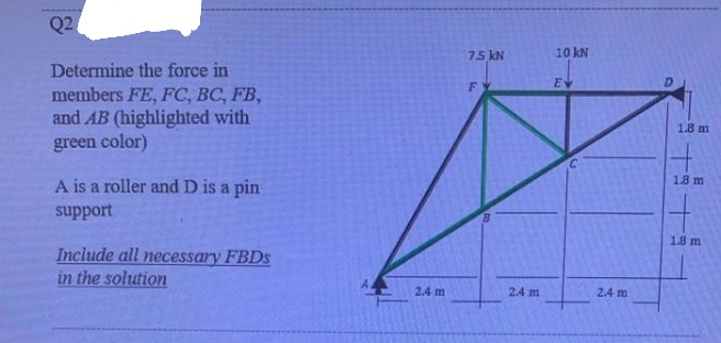 Q2
7.5 kN
10 kN
Determine the force in
members FE, FC, BC, FB,
and AB (highlighted with
green color)
18 m
18 m
A is a roller and D is a pin
support
18 m
Include all necessary FBDS
in the solution
2.4 m
24 m
24 m
