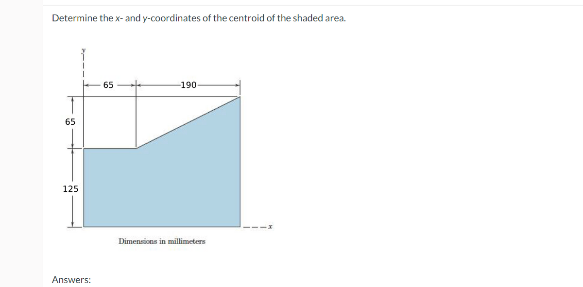 Determine the x- and y-coordinates of the centroid of the shaded area.
65
-190
65
125
Dimensions in millimeters
Answers:
