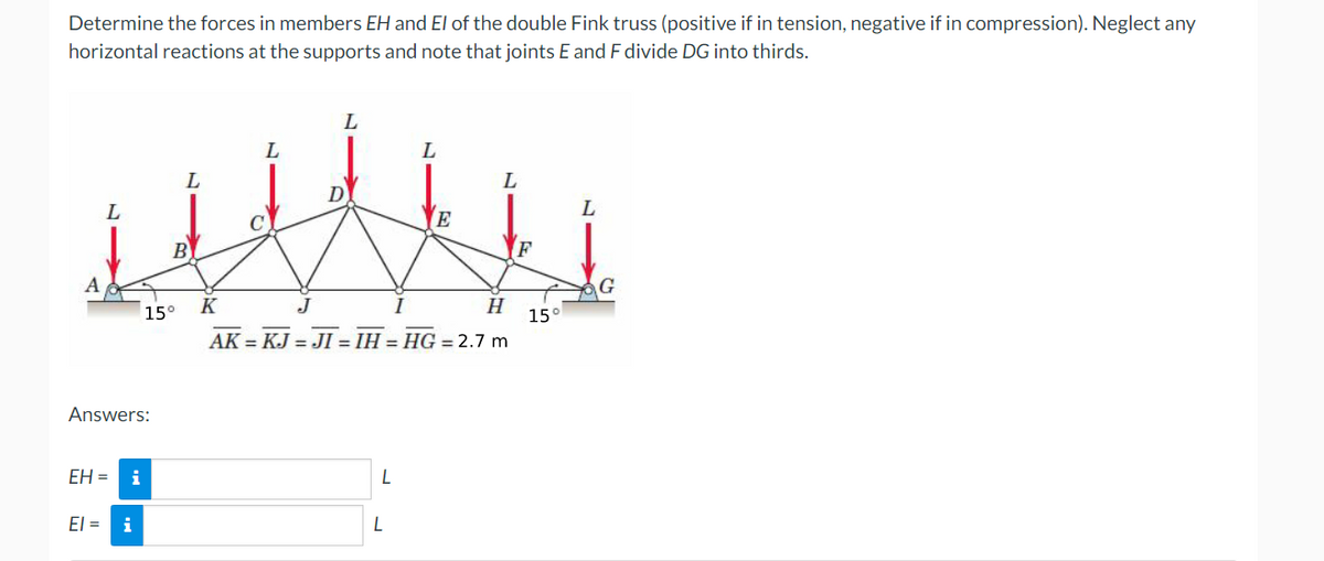 Determine the forces in members EH and El of the double Fink truss (positive if in tension, negative if in compression). Neglect any
horizontal reactions at the supports and note that joints E and F divide DG into thirds.
L
L
D
L
E
B
F
A
15°
K
I
H
15°
AK = KJ = JI = IH = HG = 2.7 m
Answers:
EH =
i
El =
i
L
