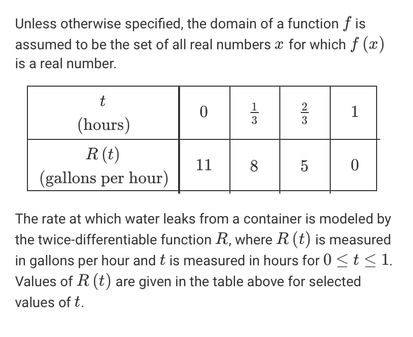Unless otherwise specified, the domain of a function f is
assumed to be the set of all real numbers x for which f (x)
is a real number.
2
3
3
(hours)
R (t)
(gallons per hour)
11
The rate at which water leaks from a container is modeled by
the twice-differentiable function R, where R (t) is measured
in gallons per hour and t is measured in hours for 0 <t < 1.
Values of R (t) are given in the table above for selected
values of t.

