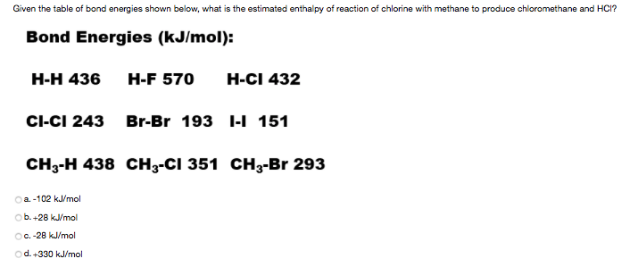Given the table of bond energies shown below, what is the estimated enthalpy of reaction of chlorine with methane to produce chloromethane and HCI?
Bond Energies (kJ/mol):
Н-Н 436
H-F 570
H-CI 432
CI-CI 243
Br-Br 193 I-I 151
CH3-H 438 CH3-CI 351 CH3-Br 293
O a. -102 kJ/mol
Ob. +28 kJ/mol
OC. -28 kJ/mol
od. +330 kJ/mol

