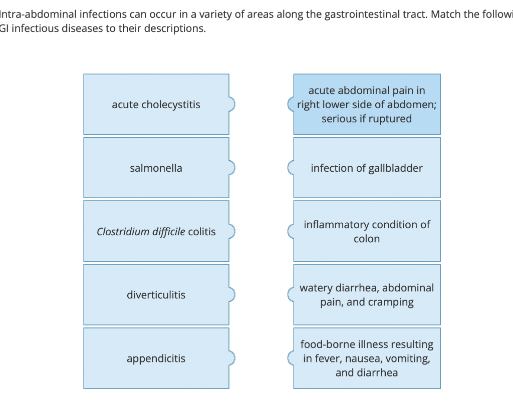 Intra-abdominal infections can occur in a variety of areas along the gastrointestinal tract. Match the followi
Gl infectious diseases to their descriptions.
acute cholecystitis
salmonella
ostridium difficile colitis
diverticulitis
appendicitis
acute abdominal pain in
right lower side of abdomen;
serious if ruptured
infection of gallbladder
inflammatory condition of
colon
watery diarrhea, abdominal
pain, and cramping
food-borne illness resulting
in fever, nausea, vomiting,
and diarrhea