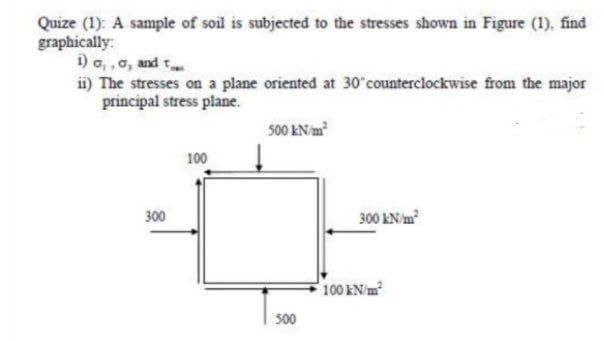 Quize (1): A sample of soil is subjected to the stresses shown in Figure (1). find
graphically:
i) a,,o, and t
i) The stresses on a plane oriented at 30"counterclockwise from the major
principal stress plane.
500 kN/m?
100
300
300 KN/m
100 kN/m
500

