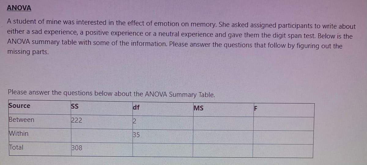 ANOVA
A student of mine was interested in the effect of emotion on memory. She asked assigned participants to write about
either a sad experience, a positive experience or a neutral experience and gave them the digit span test. Below is the
ANOVA summary table with some of the information. Please answer the questions that follow by figuring out the
missing parts.
Please answer the questions below about the ANOVA Summary Table.
Source
SS
df
MS
Between
222
2
Within
35
Total
308
