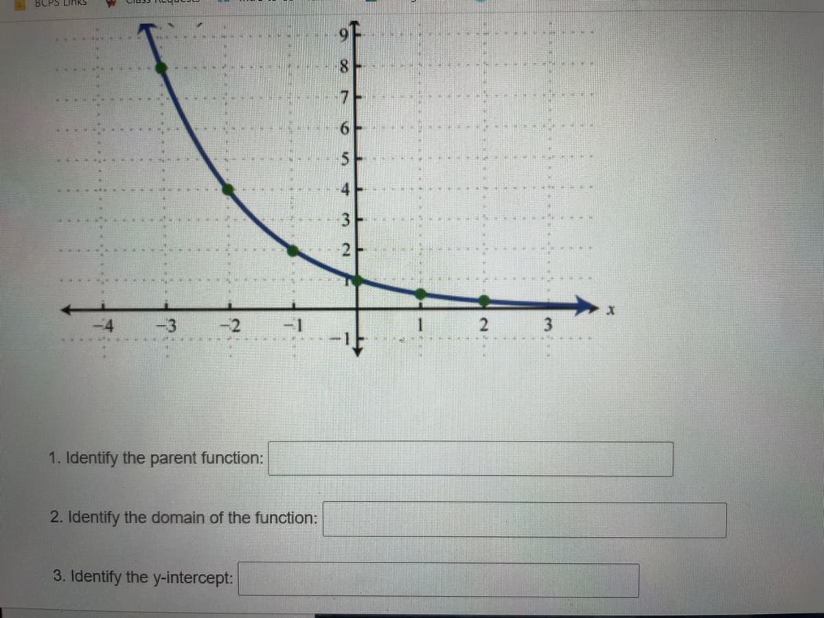 BCPS LINKS
6.
-3
-2
3
1. Identify the parent function:
2. Identify the domain of the function:
3. Identify the y-intercept:
5.
