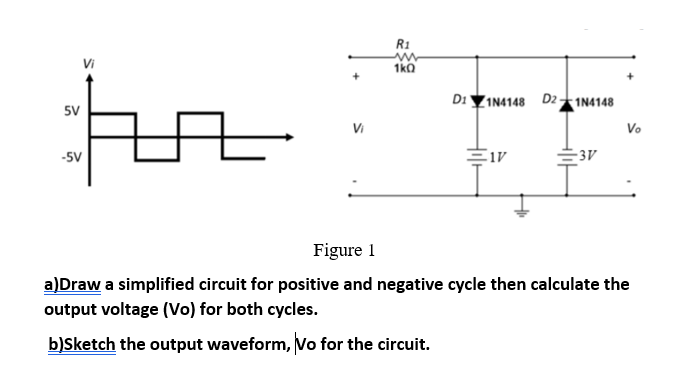R1
Vi
1kO
Di IN4148 D2–1N4148
5V
Vo
-5V
-3V
Figure 1
a)Draw a simplified circuit for positive and negative cycle then calculate the
output voltage (Vo) for both cycles.
b)Sketch the output waveform, Vo for the circuit.
