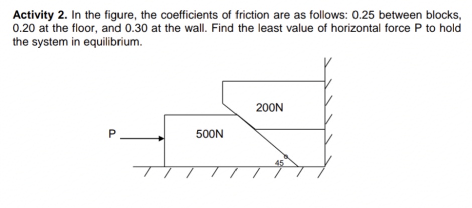Activity 2. In the figure, the coefficients of friction are as follows: 0.25 between blocks,
0.20 at the floor, and 0.30 at the wall. Find the least value of horizontal force P to hold
the system in equilibrium.
200N
P.
500N
45
