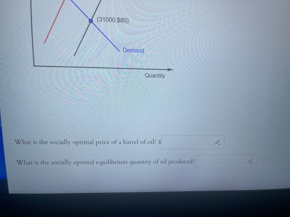 (31000,$80)
Demand
Quantity
What is the socially optimal price of a barrel of oil? $
What is the socially optimal equilibrium quantity of oil produced?
