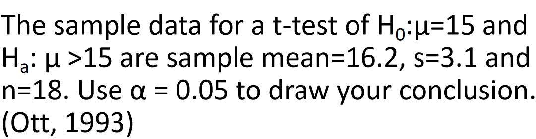 The sample data for a t-test of Ho:u=15 and
H2: µ >15 are sample mean=16.2, s=3.1 and
n=18. Use a = 0.05 to draw your conclusion.
(Ott, 1993)
