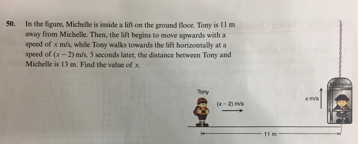In the figure, Michelle is inside a lift on the ground floor. Tony is 11 m
away from Michelle. Then, the lift begins to move upwards with a
speed of x m/s, while Tony walks towards the lift horizontally at a
speed of (x - 2) m/s. 3 seconds later, the distance between Tony and
Michelle is 13 m. Find the value of x.
50.
Michelle
Tony
x m/s
(x - 2) m/s
11 m
