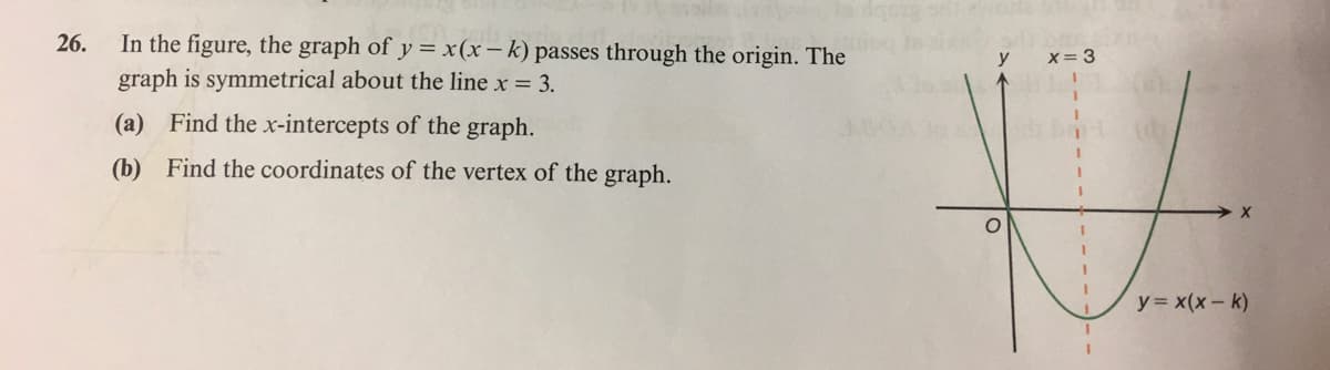 In the figure, the graph of y = x(x – k) passes through the origin. The
graph is symmetrical about the line x = 3.
26.
y
X= 3
(a) Find the x-intercepts of the graph.
(b) Find the coordinates of the vertex of the graph.
y= x(x- k)
