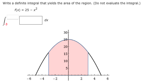 Write a definite Integral that ylelds the area of the region. (Do not evaluate the Integral.)
(x) = 25 - x2
dx
-3
30
25
20
15
10
5
-6
-4
-2
4
6
2.
