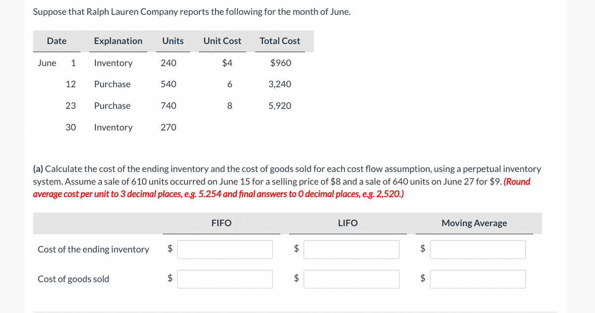 Suppose that Ralph Lauren Company reports the following for the month of June.
Date
June 1
12
23
30
Explanation Units Unit Cost
Inventory
$4
Purchase
Purchase
Inventory
Cost of the ending inventory
240
Cost of goods sold
540
740
270
$
6
$
8
(a) Calculate the cost of the ending inventory and the cost of goods sold for each cost flow assumption, using a perpetual inventory
system. Assume a sale of 610 units occurred on June 15 for a selling price of $8 and a sale of 640 units on June 27 for $9. (Round
average cost per unit to 3 decimal places, e.g. 5.254 and final answers to O decimal places, e.g. 2,520.)
Total Cost
FIFO
$960
3,240
5,920
$
$
LIFO
$
$
Moving Average