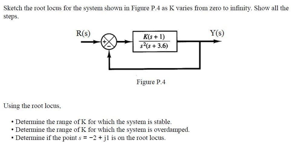 Sketch the root locus for the system shown in Figure P.4 as K varies from zero to infinity. Show all the
steps.
R(s)
Y(s)
K(s + 1)
s(s + 3.6)
Figure P.4
Using the root locus,
• Determine the range of K for which the system is stable.
• Determine the range of K for which the system is overdamped.
• Determine if the point s = -2 + j1 is on the root locus.
