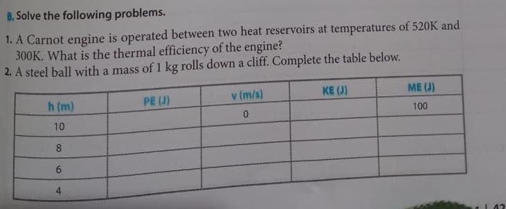 B. Solve the following problems.
1. A Carnot engine is operated between two heat reservoirs at temperatures of 520K and
300K. What is the thermal efficiency of the engine?
2. A steel ball with a mass of 1 kg rolls down a cliff. Complete the table below.
KE (J)
ME (J)
v (m/s)
PE (J)
h (m)
100
10
8
6.
4
