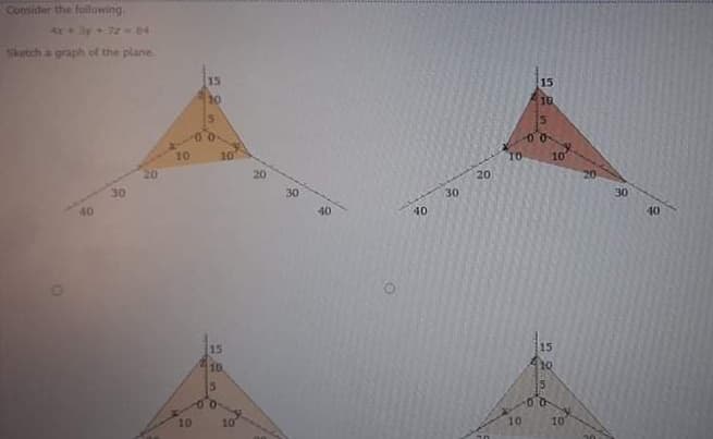 Consider the foilowing.
Ax3y 723D64
Sketch a graph of the plane.
15
15
20
10
10
20
TO
10
20
20
30
20
30
30
40
30
40
40
40
15
10
15
10
10
10
10
