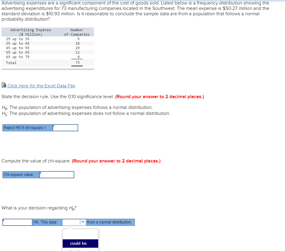 "Advertising expenses are a significant component of the cost of goods sold. Listed below is a frequency distribution showing the
advertising expenditures for 73 manufacturing companies located in the Southwest. The mean expense is $50.27 million and the
standard deviation is $10.93 million. Is it reasonable to conclude the sample data are from a population that follows a normal
probability distribution?
Advertising Expense
($ Million)
Number
of Companies
25 up to 35
35 up to 45
45 up to 55
55 up to 65
65 up to 75
18
29
12
Total
73
Click here for the Excel Data File
State the decision rule. Use the 0.10 significance level. (Round your answer to 2 decimal places.)
Ho: The population of advertising expenses follows a normal distribution.
H: The population of advertising expenses does not follow a normal distribution.
Reject H0 if chi-square >
Compute the value of chi-square. (Round your answer to 2 decimal places.)
Chi-square value
What is your decision regarding Hg?
H0. This data
from a normal distribution.
could be
