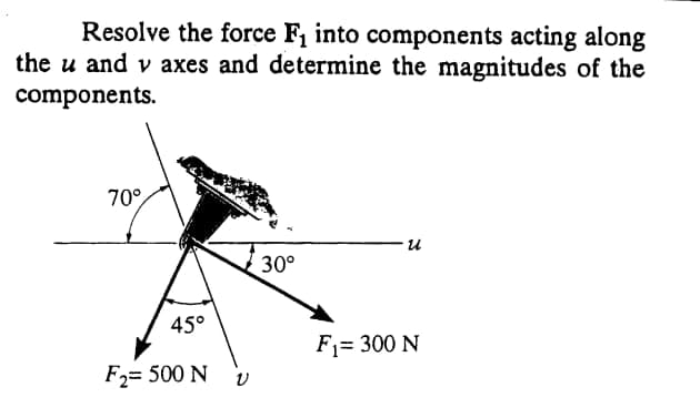 Resolve the force F₁ into components acting along
the u and v axes and determine the magnitudes of the
components.
70°
45°
F₂= 500 N
V
30°
น
F₁ = 300 N