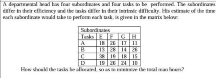 A departmental head has four subordinates and four tasks to be performed. The subordinates
differ in their efficiency and the tasks differ in their intrinsic difficulty. His estimate of the time
each subordinate would take to perform each task, is given in the matrix below:
Subordinates
Tasks EF G |H
17 11
A
18 26
13 28
14 26
38 19
18 15
19 26 24 10
How should the tasks be allocated, so as to minimize the total man hours?
