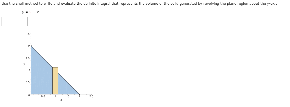 Use the shell method to write and evaluate the definite integral that represents the volume of the solid generated by revolving the plane region about the y-axis.
y = 2 - x
2.5
2
1.5
y
1-
0.5-
0.5
1
1.5
2
2.5
X
