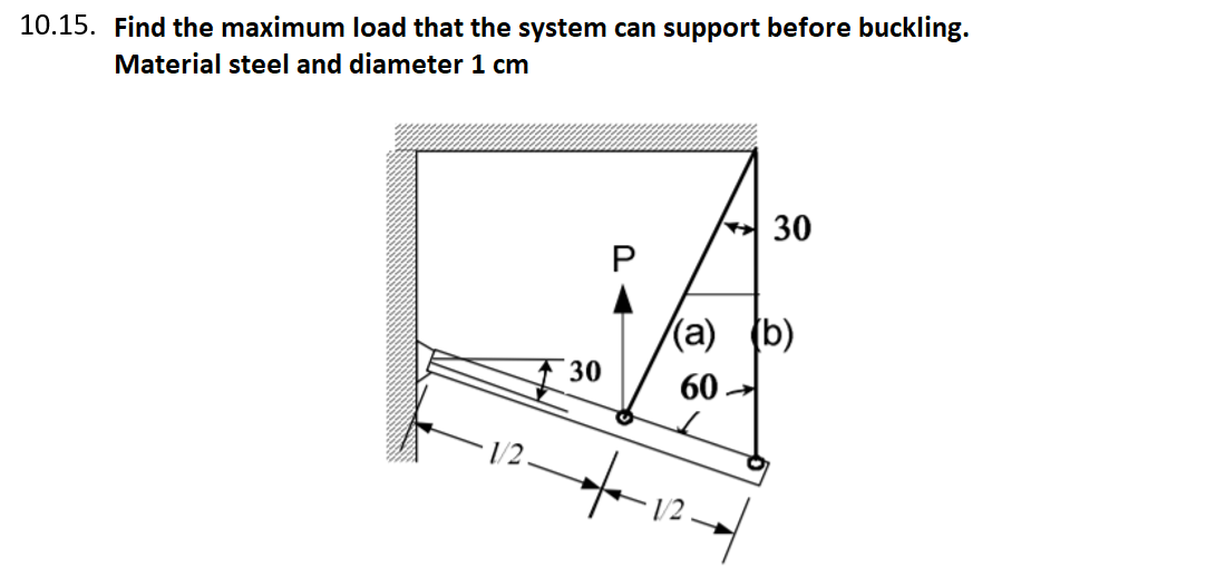 10.15. Find the maximum load that the system can support before buckling.
Material steel and diameter 1 cm
(a) (b)
30
60
