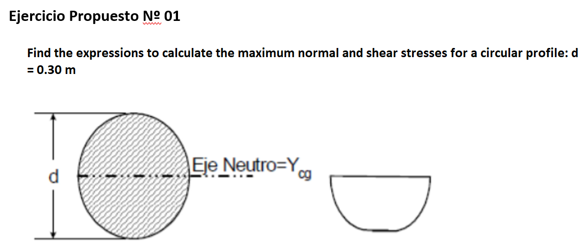 Ejercicio Propuesto Nº 01
ww
Find the expressions to calculate the maximum normal and shear stresses for a circular profile: d
= 0.30 m
Eje Neutro=Y
