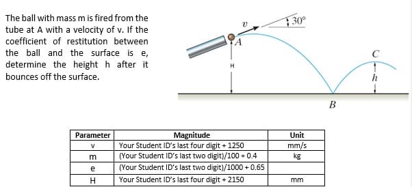 The ball with massm is fired from the
30°
tube at A with a velocity of v. If the
coefficient of restitution between
the ball and the surface is e,
determine the height h after it
H
bounces off the surface.
B
Magnitude
Unit
Parameter
Your Student ID's last four digit + 1250
(Your Student ID's last two digit)/100 + 0.4
(Your Student ID's last two digit)/1000 + 0.65
mm/s
kg
V
e
H
Your Student ID's last four digit + 2150
mm
