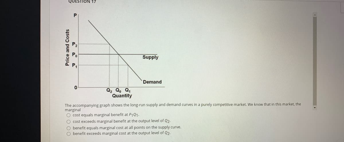 QUESTION 17
Supply
Demand
Q2 Q, Q,
Quantity
The accompanying graph shows the long-run supply and demand curves in a purely competitive market. We know that in this market, the
marginal
O cost equals marginal benefit at P1Q1.
O cost exceeds marginal benefit at the output level of Q2.
O benefit equals marginal cost at all points on the supply curve.
O benefit exceeds marginal cost at the output level of Q2.
Price and Costs
