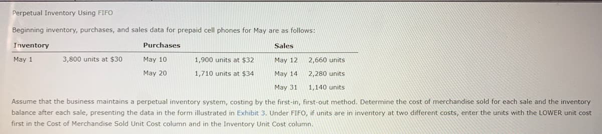 Perpetual Inventory Using FIFO
Beginning inventory, purchases, and sales data for prepaid cell phones for May are as follows:
Inventory
Purchases
Sales
May 1
3,800 units at $30
May 10
1,900 units at $32
May 12
2,660 units
May 20
1,710 units at $34
May 14
2,280 units
May 31
1,140 units
Assume that the business maintains a perpetual inventory system, costing by the first-in, first-out method. Determine the cost of merchandise sold for each sale and the inventory
balance after each sale, presenting the data in the form illustrated in Exhibit 3. Under FIFO, if units are in inventory at two different costs, enter the units with the LOWER unit cost
first in the Cost of Merchandise Sold Unit Cost column and in the Inventory Unit Cost column.
