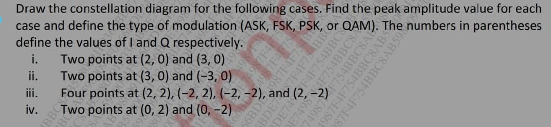 Draw the constellation diagram for the following cases. Find the peak amplitude value for each
case and define the type of modulation (ASK, FSK, PSK, or QAM). The numbers in parentheses
define the values of I and Q respectively.
Two points at (2, 0) and (3, 0)
Two points at (3, 0) and (-3, 0)
Four points at (2, 2), (-2, 2), (-2, -2), and
Two points at (0, 2) and (0, –2)
i.
ii.
iii.
iv.
BBC
56BDE
BDE7
DE74
87F4F
7F4F754BB
F4F754
AF754E
DE7498A
F754BBC8AI
74987
1987F4F754BBC8AB5
87F4F754BBC8AB59
