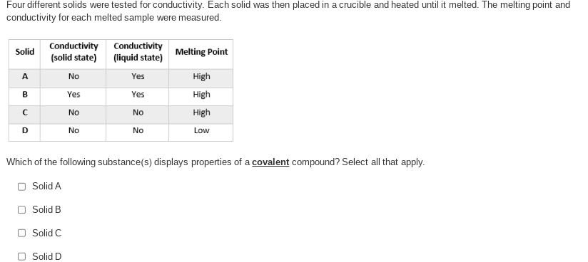 Four different solids were tested for conductivity. Each solid was then placed in a crucible and heated until it melted. The melting point and
conductivity for each melted sample were measured.
Solid
A
B
с
D
Conductivity
(solid state)
No
Yes
No
No
Conductivity
(liquid state)
Yes
Yes
No
No
Melting Point
High
High
High
Low
Which of the following substance(s) displays properties of a covalent compound? Select all that apply.
O Solid A
Solid B
Solid C
Solid D