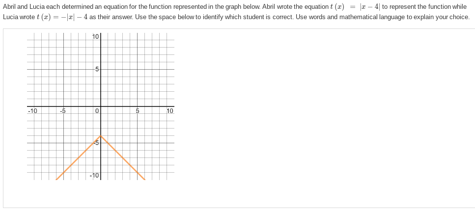 Abril and Lucia each determined an equation for the function represented in the graph below. Abril wrote the equation t (x) = |x4| to represent the function while
Lucia wrote t (x) = -||-4 as their answer. Use the space below to identify which student is correct. Use words and mathematical language to explain your choice.
-10
-5
10
5
0
-10
5
10