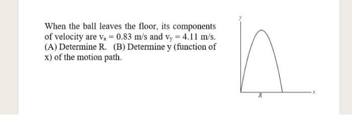 When the ball leaves the floor, its components
of velocity are v, = 0.83 m/s and vy 4.11 m/s.
(A) Determine R. (B) Determine y (function of
x) of the motion path.
