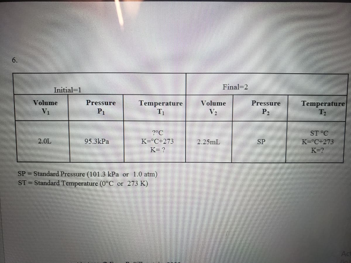 6.
Final-2
Initial-1
Pressure
P2
Pressure
Temperature
T2
Volume
Temperature
Volume
VI
P1
ST °C
K-°C+273
K=?
?°C
2.0L
95.3kPa
K=°C+273
2.25mL
SP
K= ?
SP = Standard Pressure (101.3 kPa or 1.0 atm)
ST = Standard Temperature (0°C or 273 K)
Act
