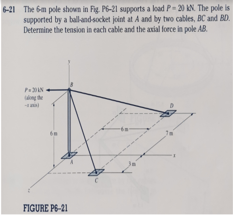 6-21 The 6-m pole shown in Fig. P6–21 supports a load P = 20 kN. The pole is
supported by a ball-and-socket joint at A and by two cables, BC and BD.
Determine the tension in each cable and the axial force in pole AB.
B
P = 20 kN
(along the
-x axis)
-6 m
6 m
3m
FIGURE P6–21
