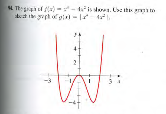 94. The graph of f(x) = x* – 4x² is shown. Use this graph to
sketch the graph of g(x) = |x* – 4x² |.
%3D
%3D
yA
4
2
-3
3 x
