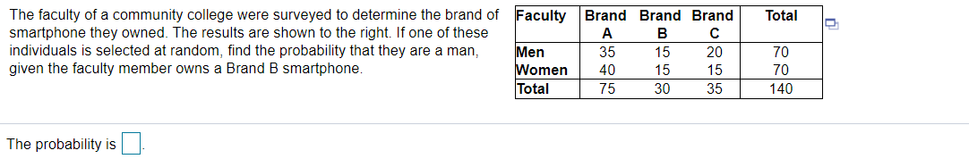 The faculty of a community college were surveyed to determine the brand of Faculty Brand Brand Brand
smartphone they owned. The results are shown to the right. If one of these
individuals is selected at random, find the probability that they are a man,
given the faculty member owns a Brand B smartphone.
Total
A
Men
Women
Total
35
15
20
70
40
15
15
70
75
30
35
140
The probability is
