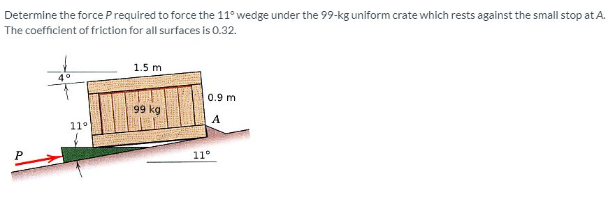 Determine the force P required to force the 11° wedge under the 99-kg uniform crate which rests against the small stop at A.
The coefficient of friction for all surfaces is 0.32.
1.5 m
4°
0.9 m
99 kg
A
11°
P
11°

