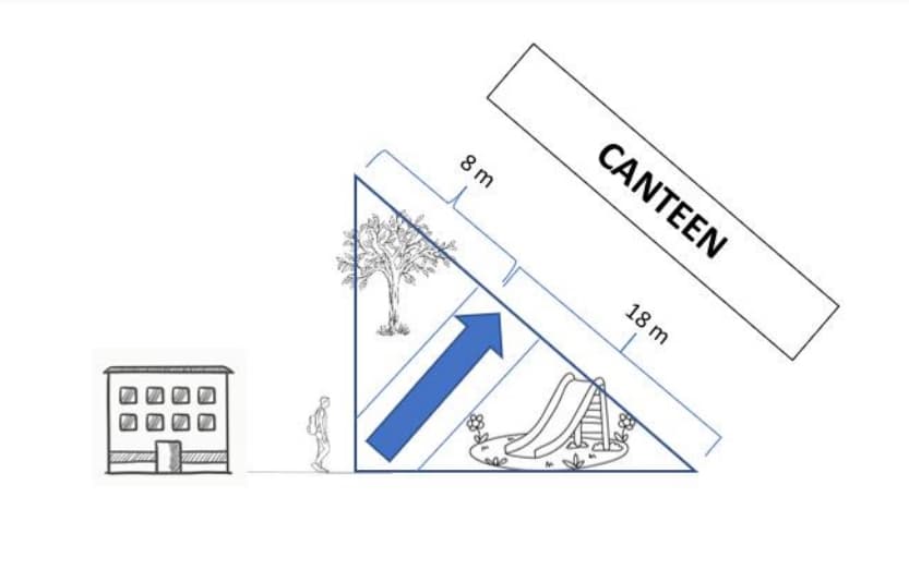 Y
8m
CANTEEN
18 m