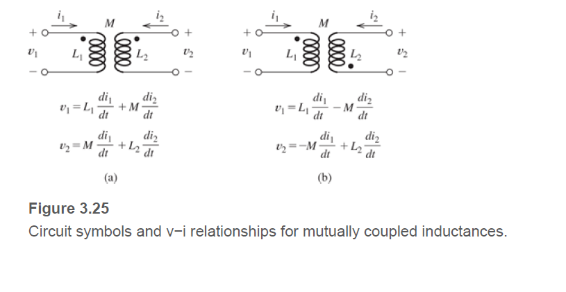 м
L,
L2
di
diz
diz
+M
dt
di
v = L,
·M
v = L,
' dt
dt
dt
di
diz
di
diz
Vz=-M
dt
vz = M
+ L2
dt
dt
(b)
Figure 3.25
Circuit symbols and v-i relationships for mutually coupled inductances.

