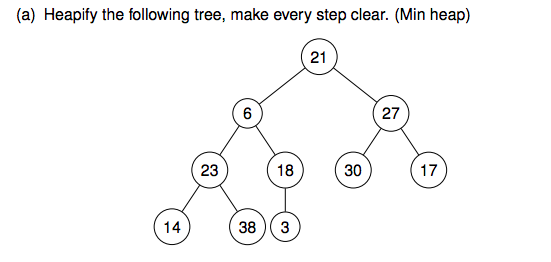 (a) Heapify the following tree, make every step clear. (Min heap)
14
23
6
18
38 3
21
30
27
17