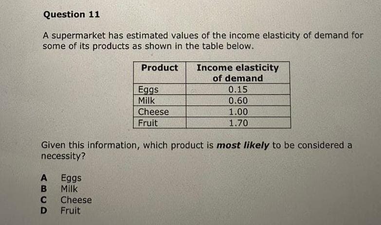 Question 11
A supermarket has estimated values of the income elasticity of demand for
some of its products as shown in the table below.
A Eggs
B Milk
C
D
Product
Cheese
Fruit
Eggs
Milk
Cheese
Fruit
Given this information, which product is most likely to be considered a
necessity?
Income elasticity
of demand
0.15
0.60
1.00
1.70