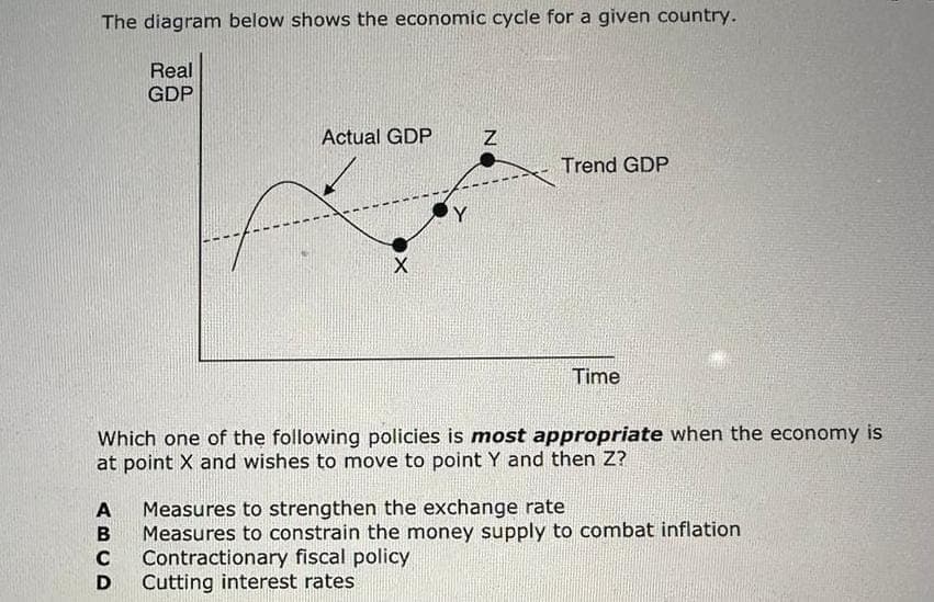 The diagram below shows the economic cycle for a given country.
Real
GDP
Actual GDP
ABCD
X
Z
Trend GDP
Which one of the following policies is most appropriate when the economy is
at point X and wishes to move to point Y and then Z?
Contractionary fiscal policy
Cutting interest rates
Time
Measures to strengthen the exchange rate
Measures to constrain the money supply to combat inflation.
