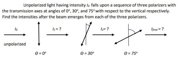 Unpolarized light having intensity lo falls upon a sequence of three polarizers with
the transmission axes at angles of 0°, 30°, and 75° with respect to the vertical respectively.
Find the intensities after the beam emerges from each of the three polarizers.
lo
1= ?
12= ?
Ipinal = ?
unpolarized
O = 0°
O = 30°
O = 75°
