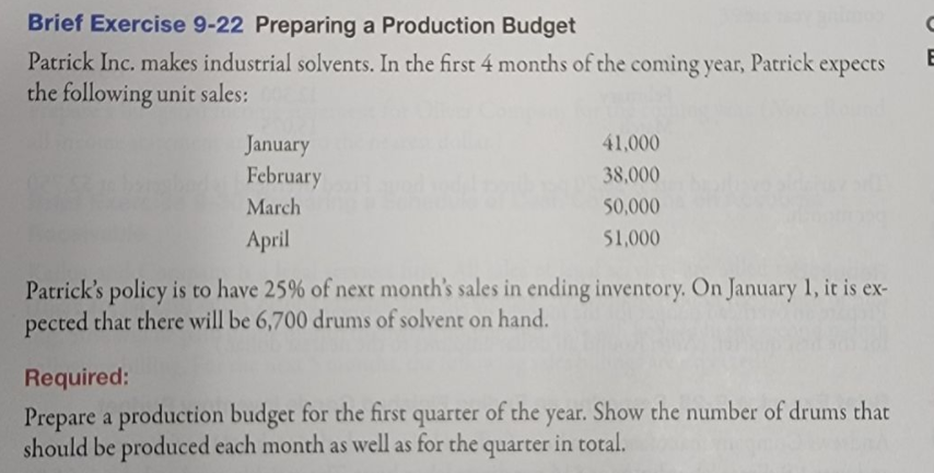 Brief Exercise 9-22 Preparing a Production Budget
Patrick Inc. makes industrial solvents. In the first 4 months of the coming year, Patrick expects
the following unit sales:
E
41,000
January
February
38,000
March
50,000
April
51,000
Patrick's policy is to have 25% of next month's sales in ending inventory. On January 1, it is ex-
pected that there will be 6,700 drums of solvent on hand.
Required:
Prepare a production budget for the first quarter of the year. Show the number of drums that
should be produced each month as well as for the quarter in total.
