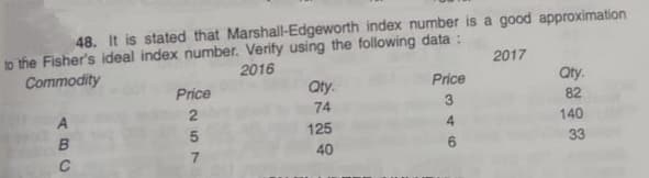 48. It is stated that Marshall-Edgeworth index number is a good approximation
to the Fisher's ideal index number. Verify using the following data :
Commodity
2017
2016
Price
Qty.
Price
Qty.
3
82
2
74
4
140
125
33
40
C
7.

