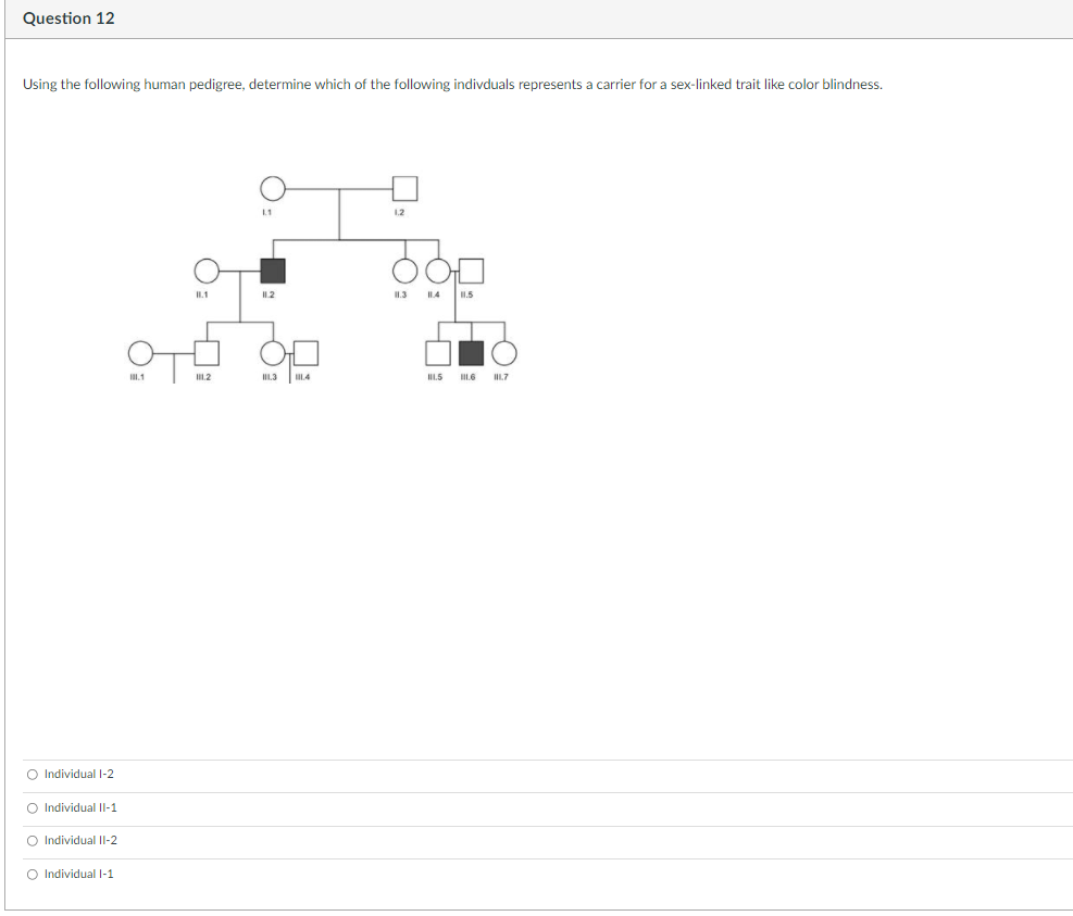 Question 12
Using the following human pedigree, determine which of the following indivduals represents a carrier for a sex-linked trait like color blindness.
1.1
1.2
IL.1
I1.2
I1.3
I1.4
II.5
III.1
IIL.2
IIL5
IIL7
O Individual I-2
O Individual II-1
O Individual Il-2
O Individual I-1
