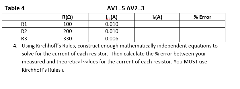 Table 4
AV1=5 AV2=3
R(Q)
im(A)
100
0.010
200
0.010
330
0.006
4. Using Kirchhoff's Rules, construct enough mathematically independent equations to
solve for the current of each resistor. Then calculate the % error between your
measured and theoretical values for the current of each resistor. You MUST use
Kirchhoff's Rules a
R1
R2
R3
it(A)
% Error