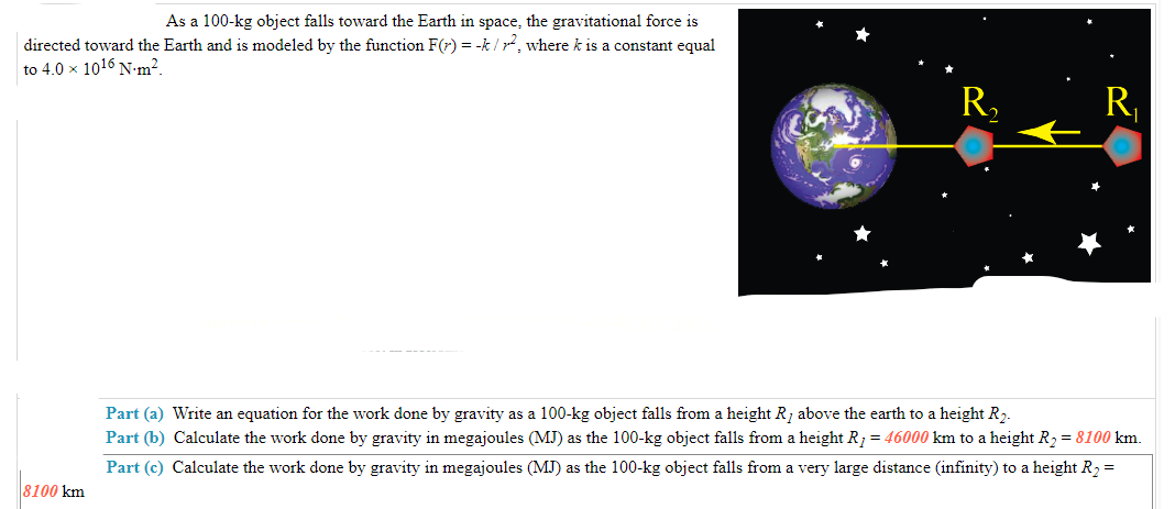 As a 100-kg object falls toward the Earth in space, the gravitational force is
directed toward the Earth and is modeled by the function F(x) = -k/r², where k is a constant equal
to 4.0x 1016 N-m².
8100 km
R₂
R₁
Part (a) Write an equation for the work done by gravity as a 100-kg object falls from a height Ry above the earth to a height R₂.
Part (b) Calculate the work done by gravity in megajoules (MJ) as the 100-kg object falls from a height R₁ = 46000 km to a height R₂ = 8100 km.
Part (c) Calculate the work done by gravity in megajoules (MJ) as the 100-kg object falls from a very large distance (infinity) to a height R₂ =